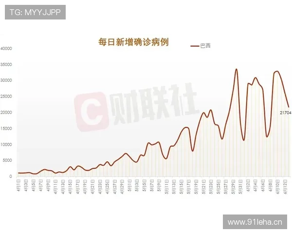 塞维利亚:管理层动荡持续加剧,已对球队本赛季战绩形成直接影响