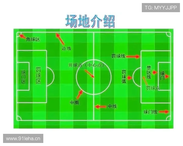 犯规判定到底凭什么判？足球规则中的关键细节解析