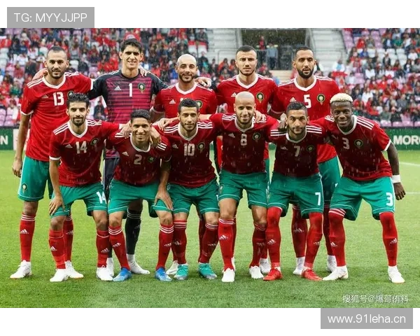 摩洛哥2026世界杯赛程前瞻：小组赛对手与出线形势分析