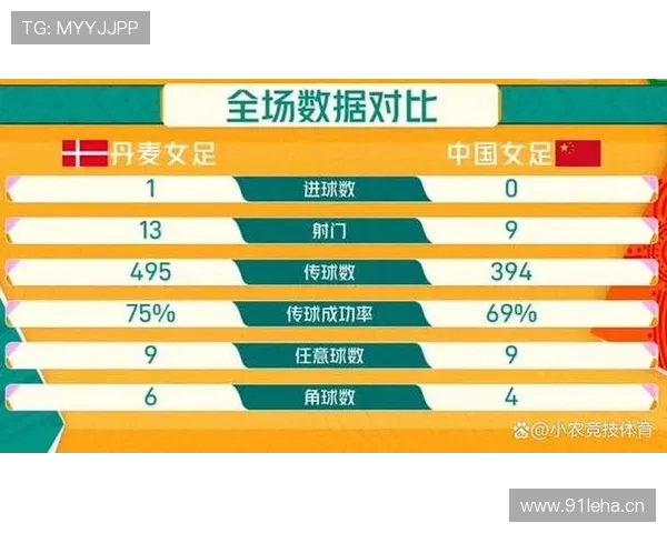 世界杯美国队D组出线关键因素分析
