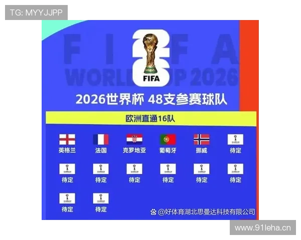 法国队世界杯小组赛难度分析